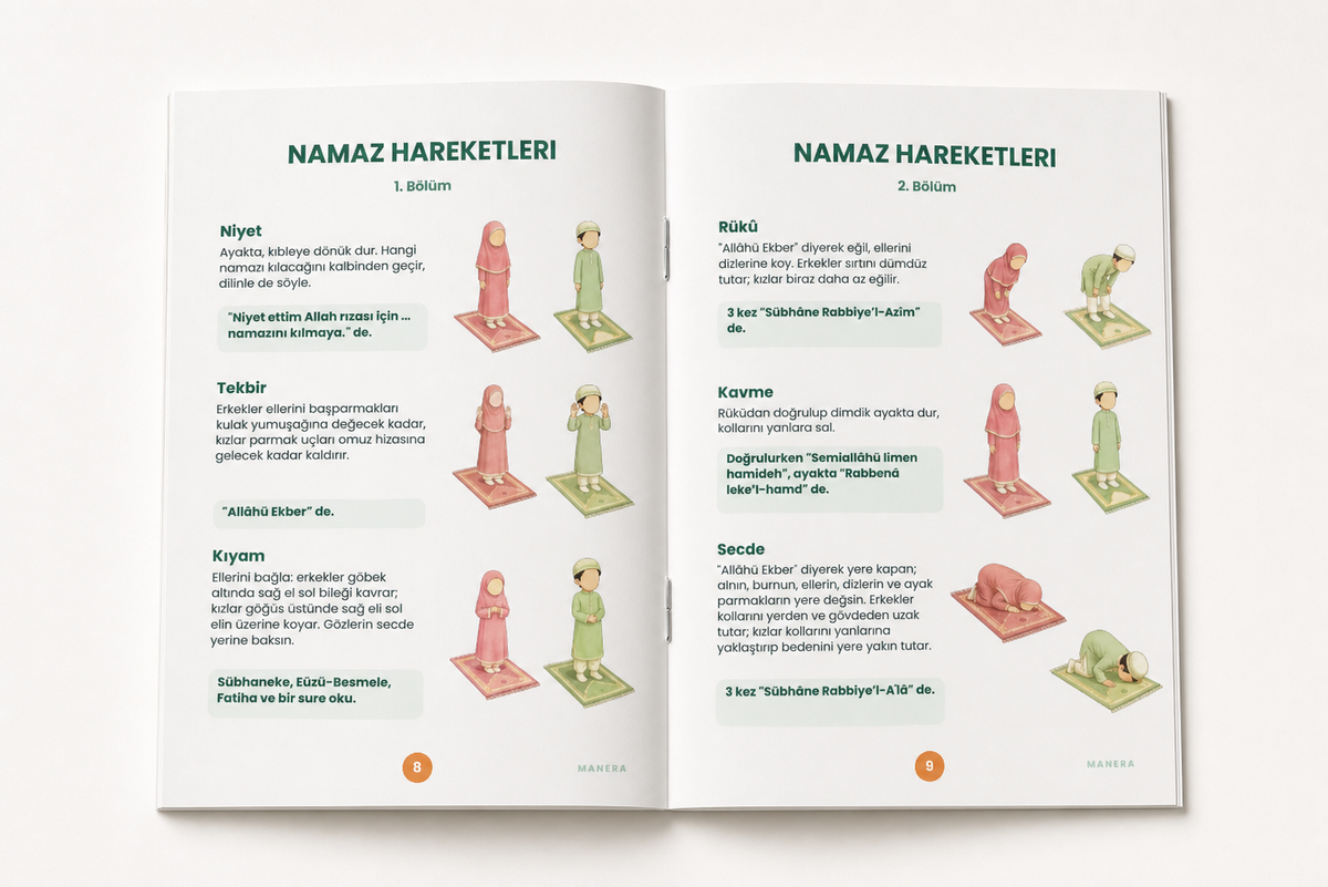 Detaylı Namaz Rehberi