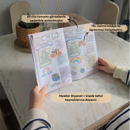 Kur’an-ı Kerim’den Ayetler – Resimli ve Sade Anlatım