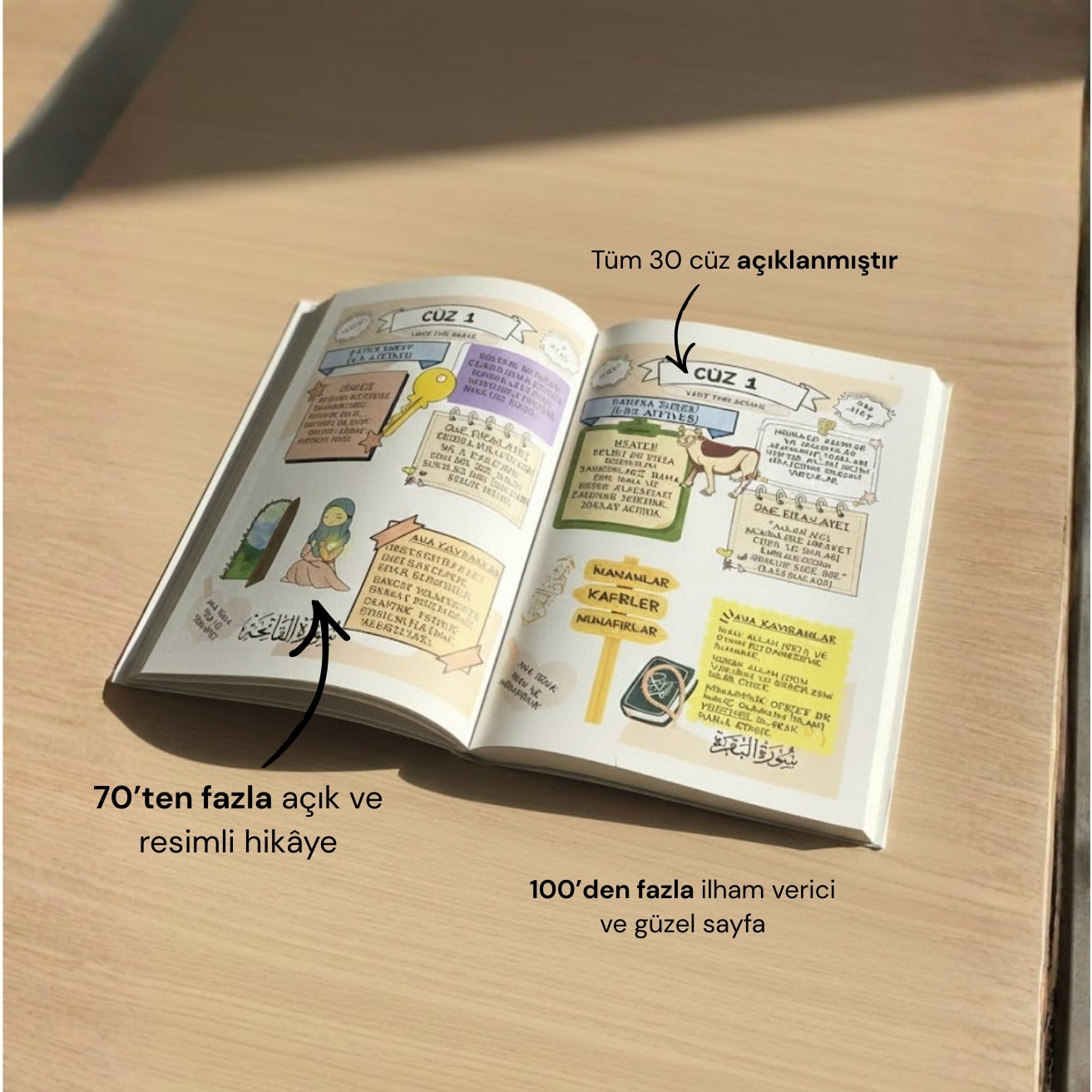 Resimleştirilmiş Kur'an-ı Kerim