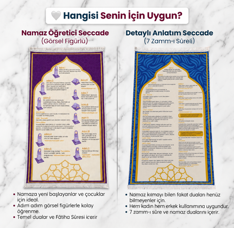 Eğitici Namaz Seccadesi - Adım Adım Namaz Rehberli