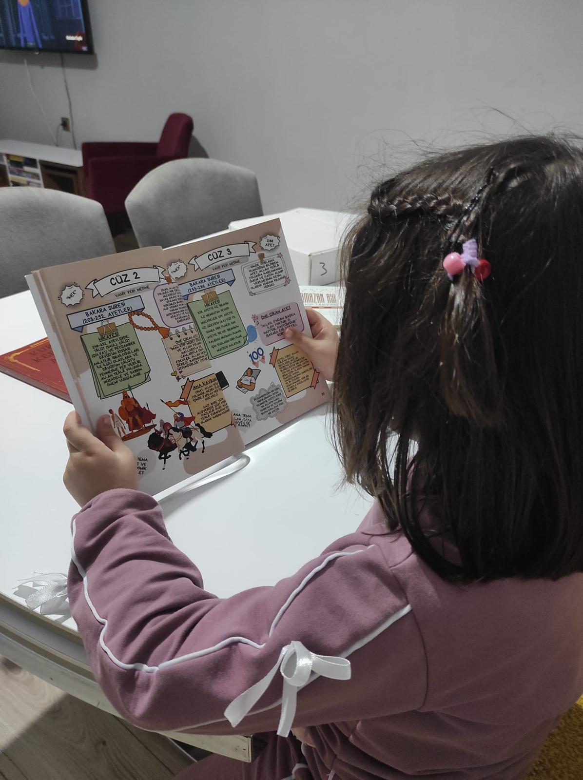 Kur’an-ı Kerim’den Ayetler – Resimli ve Sade Anlatım